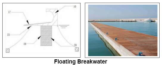 The Introduction of Breakwater