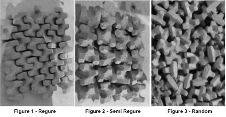 The Placement Method of Accropode